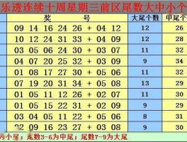 移动开通国际短信多少钱一个号码