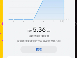 华为手机为啥短信不显示