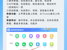 短信删除了怎么恢复荣耀手机数据