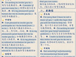 营销短信内容规范怎么写的呀英文