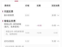 给在国外的人发短信怎么收费