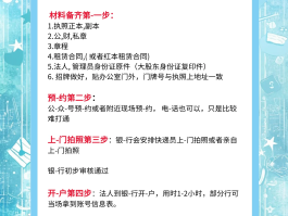 银行公户开通短信需要什么条件
